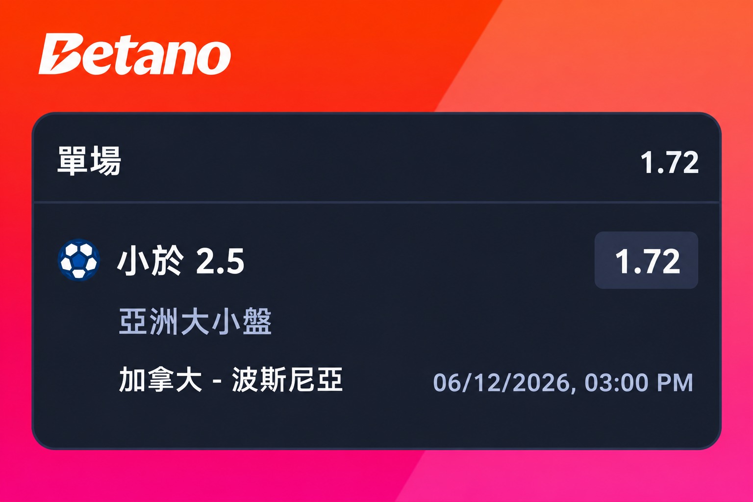 加拿大 vs 波斯尼亞 全場 2.5 入球細 數據參考