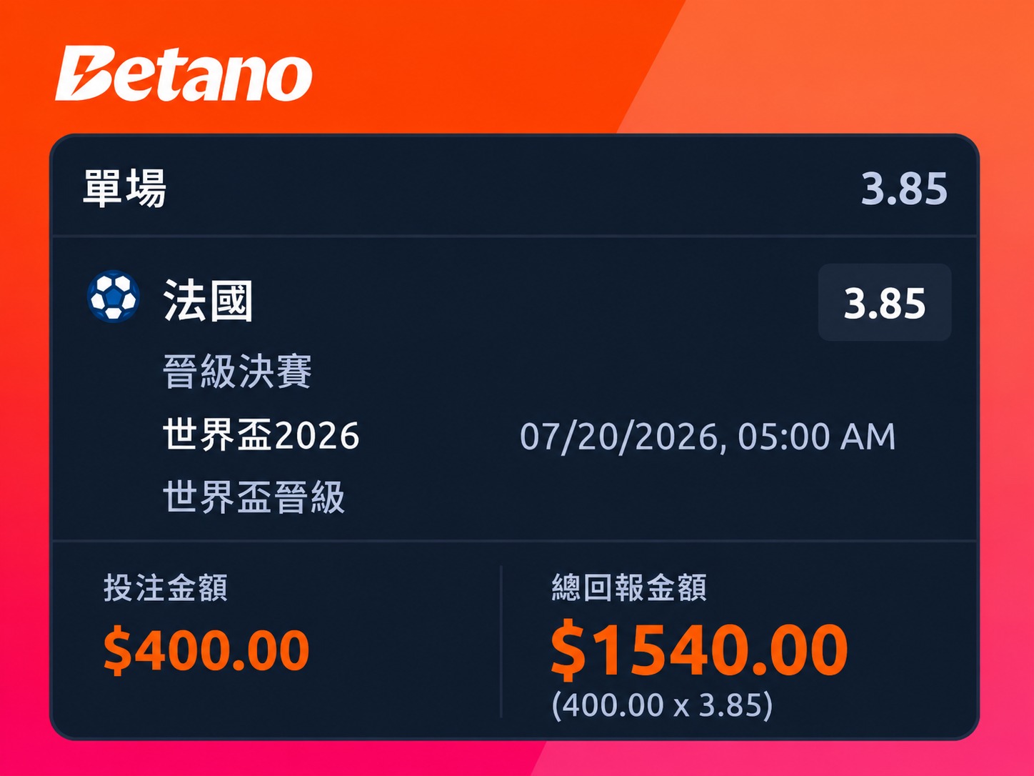 Betano 法國晉級決賽 @3.85 長線投注確認