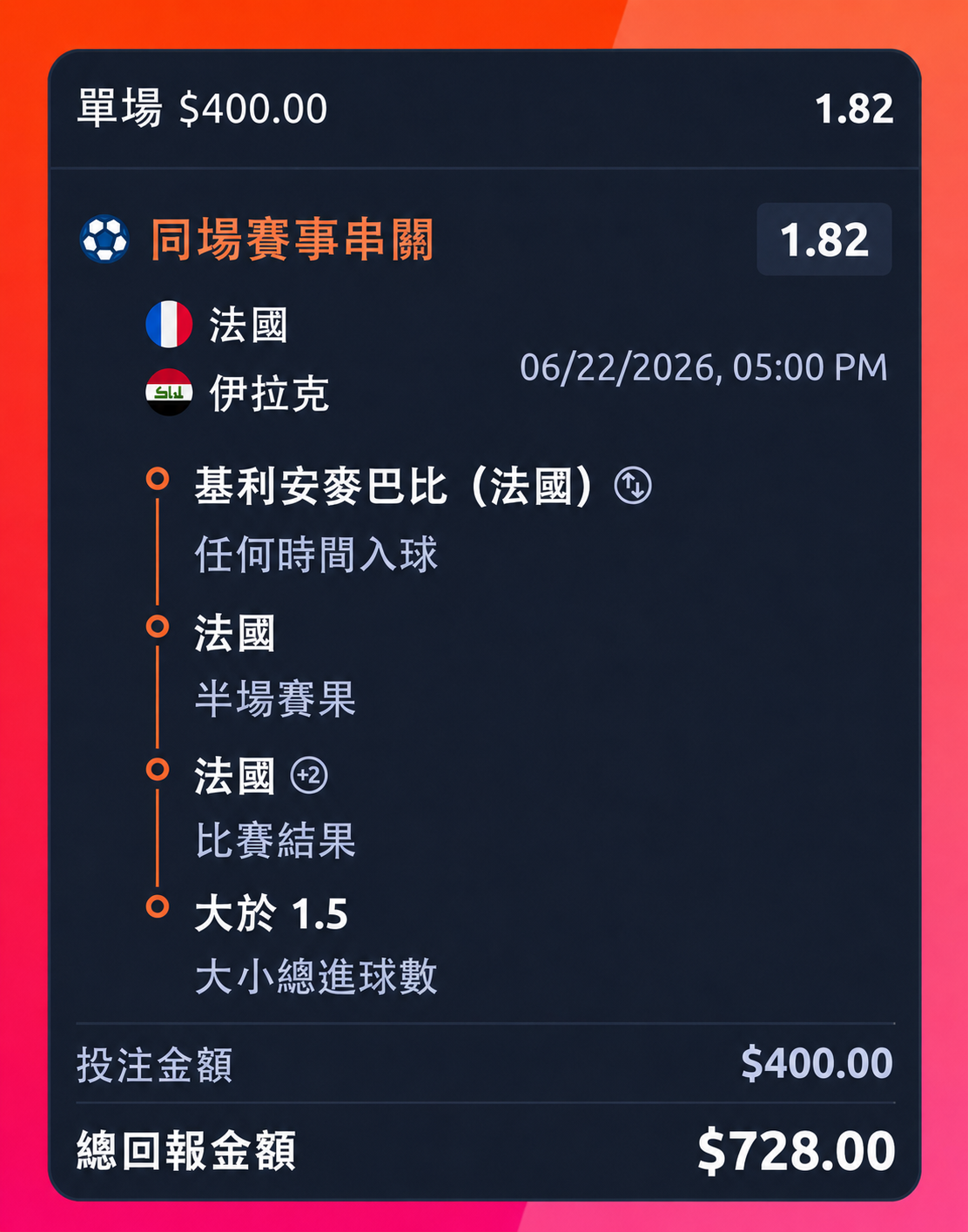 法國對伊拉克單場串關彩真實注單