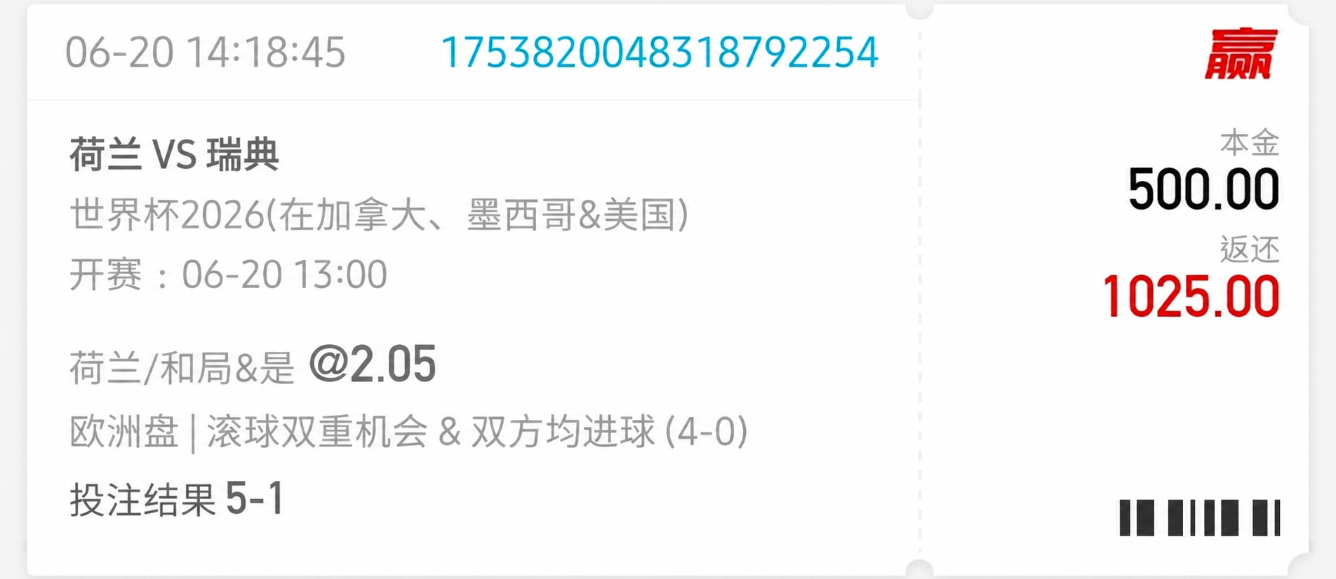 球研智庫真實注單示範 荷蘭對瑞典雙方入球