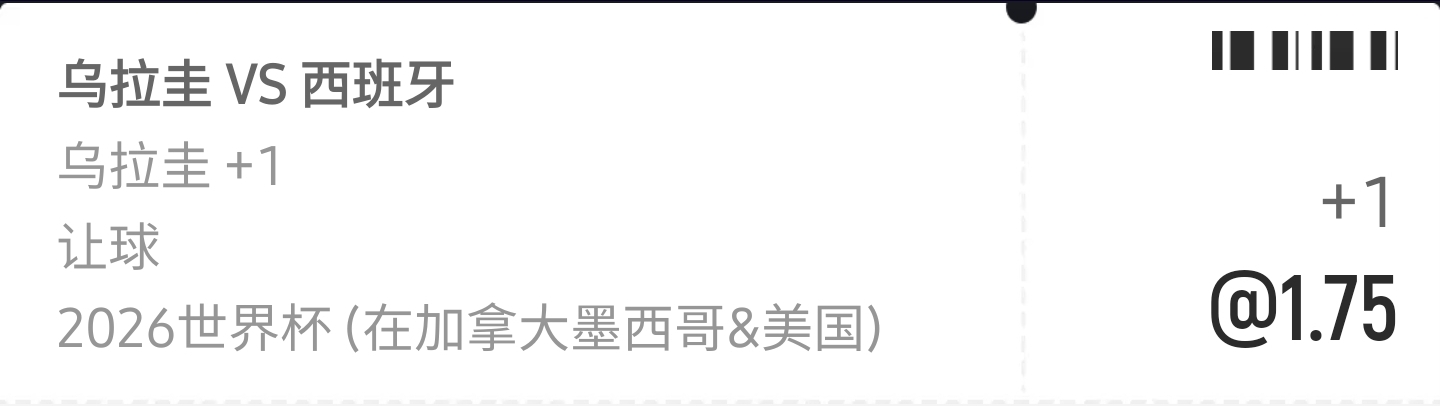 烏拉圭 +1 @1.75 賠率截圖